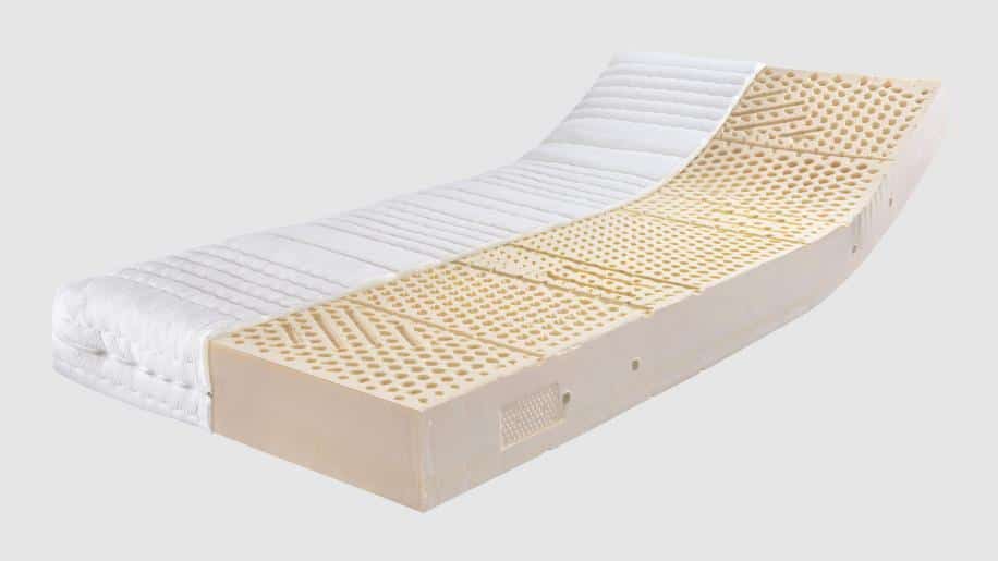 Welche Matratze Passt Zu Mir Test Zuverlässiger Test: Welche Matratze passt zu dir? (mit Ratgeber)